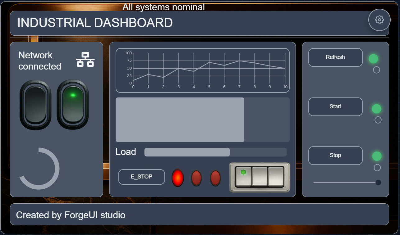 Brushed Steel theme applied to the same Industrial Dashboard
